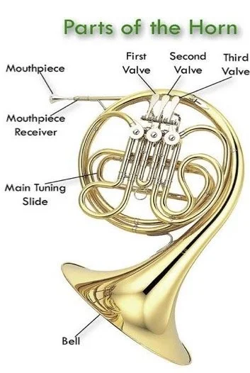 Winds and brass slideshow image