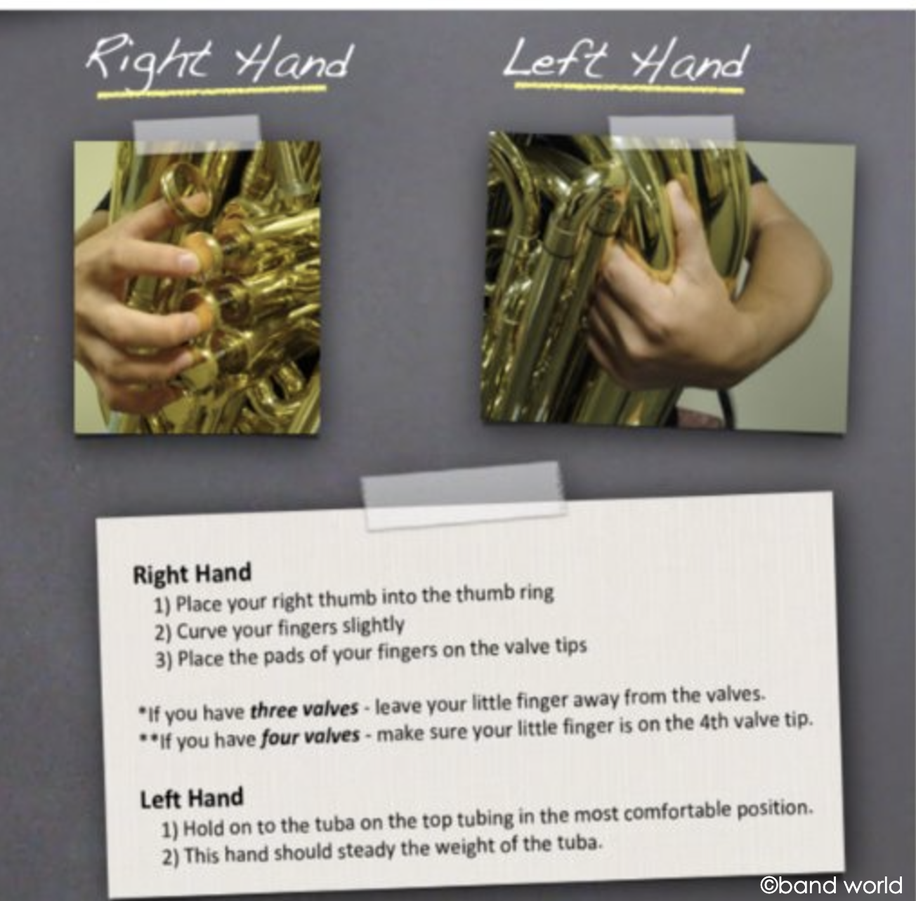 Tuba and euphonium valve chart