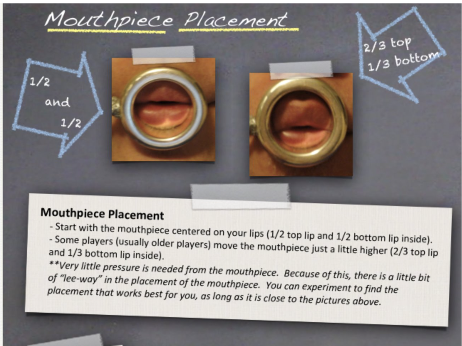 Tuba and euphonium mouthpiece placement diagram