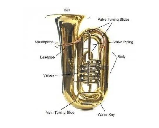 Tuba photograph