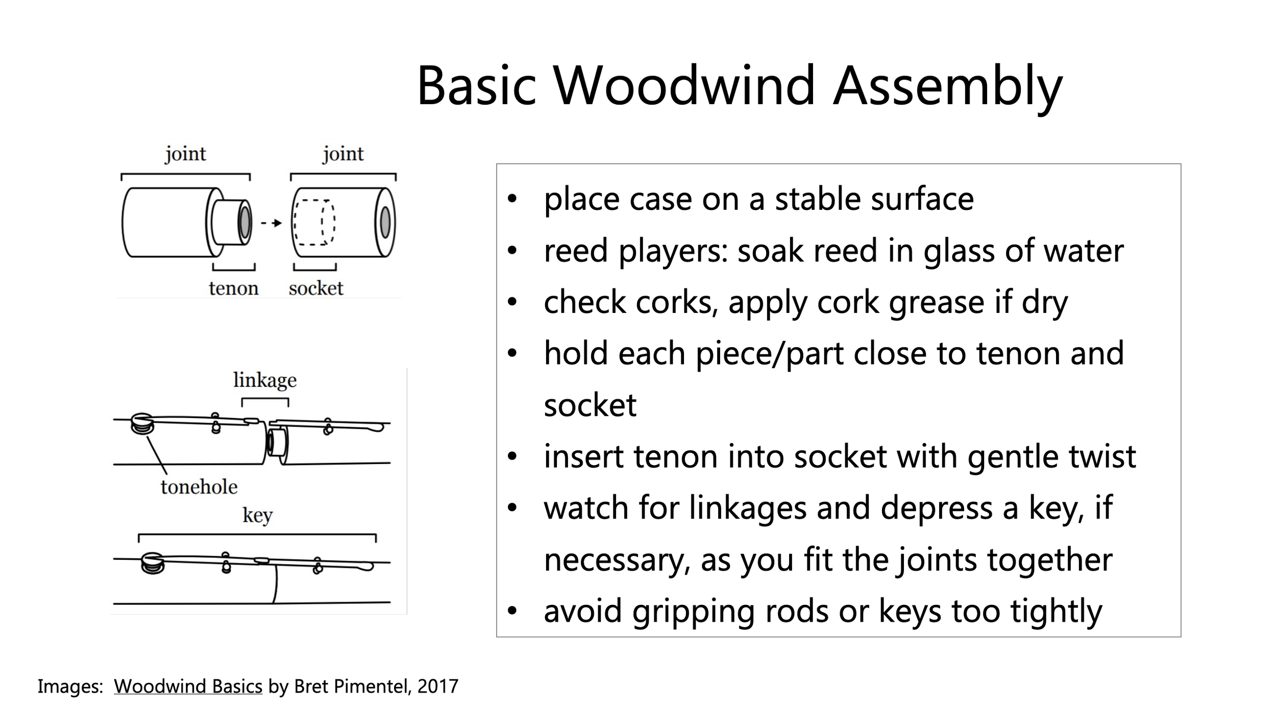 Woodwind instruments diagram