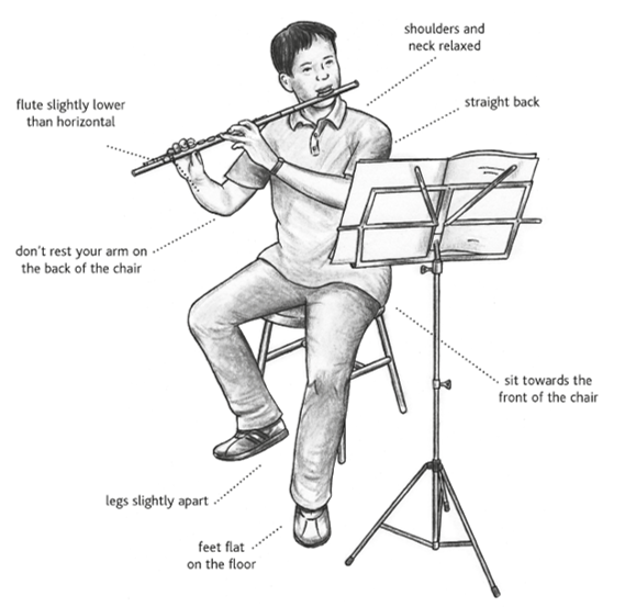 Sitting posture for flute