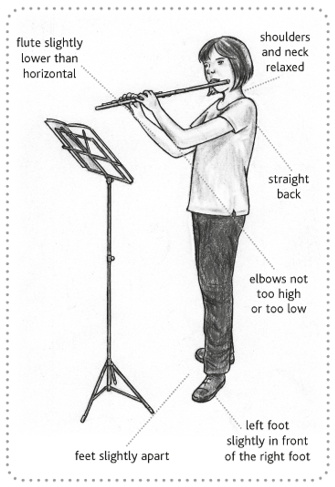 Standing posture for saxophone