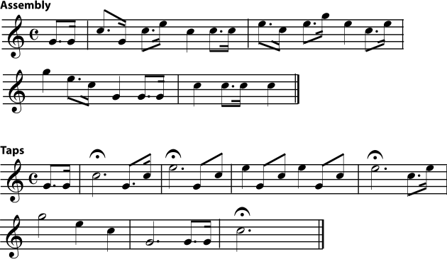 Harmonic series diagram from Earmaster